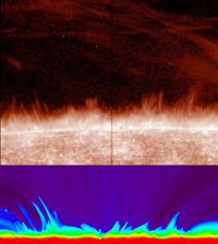 Oben: Von der Sonnenoberfläche ausgehende Plasmastrahlen. Unten: Grafische Darstellung der Sonnenoberfläche mit Spikulen im Computermodell.