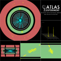 Photonen im ATLAS-Detektor