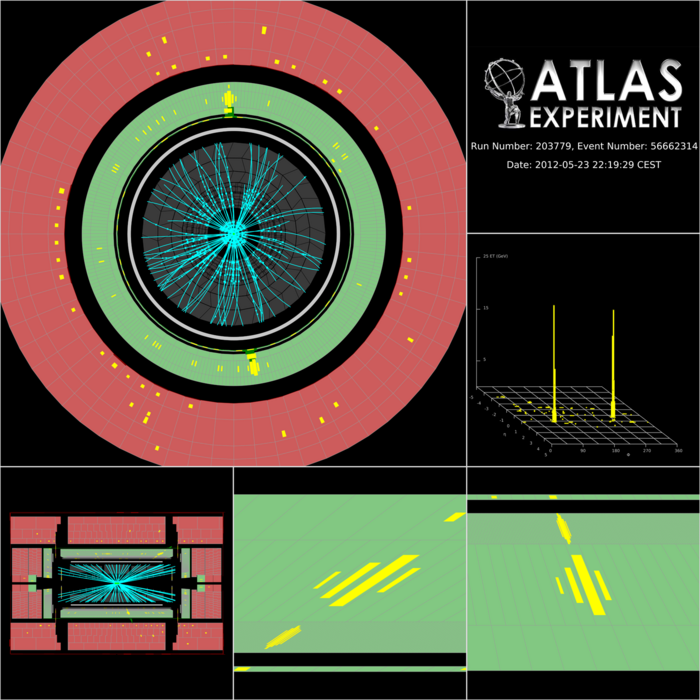 Photonen im ATLAS-Detektor Photonen im ATLAS-Detektor