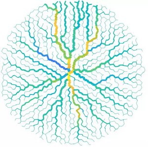 Schematische Darstellung des Gehirns, über das sich ein Netz aus Blutgefäßen legt