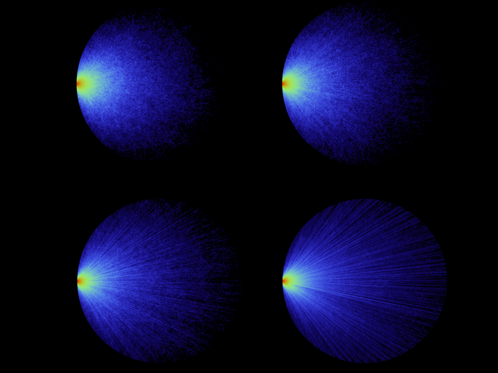 Simulation von Lichtpfaden in Scheiben mit unterschiedlicher Trübung Vier Kreise vor dunklem Hintergrund, von einem Punkt am linken Rand gehen Lichtstrahlen aus. Die Lichstrahlen sind von Bild zu Bild besser zu erkennen.