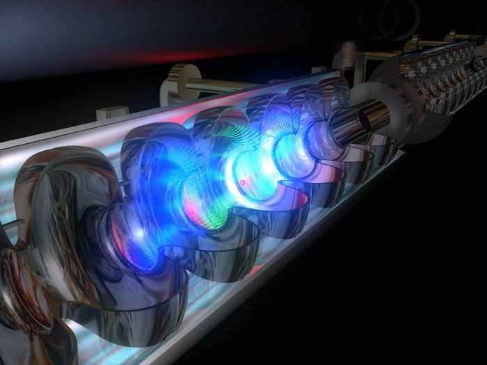 Resonatoren eines Linearbeschleunigers für einen Freie-Elektronen-Laser Grafische Darstellung eines Elektrons, das in einer langen, metallenen Struktur durch elektromagnetische Felder beschleunigt wird. Diese sind durch bunte Feldlinien dargestellt. Die Beschleunigungsstruktur besteht aus hintereinander aufgereihten, miteinander verbundenen Hohlräumen, die wie abgeflachte Kugeln geformt sind.