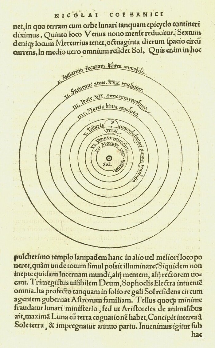 Die mittelalterliche Darstellung aus einem Buch zeigt die Sonne im Mittelpunkt mit den umgebenden Bahnen der Erde und der anderen Himmelskörper.