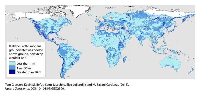 Weltkarte der Grundwasservorkommen Weltkarte; besonders in den stark bewaldeten Gebiete, Zonen mit Seen und Flüssen ist mehr Grundwasser eingezeichnet als in anderen gebieten. Die Arktis (Permafrostbereich) besitzt kein Grundwasser.