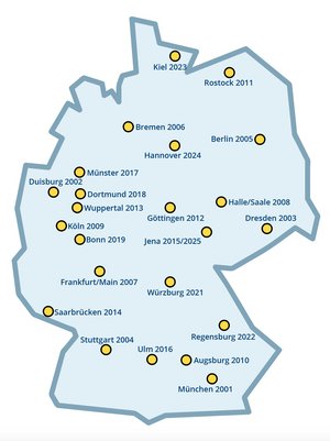 Auf einer Deutschlandkarte sind die Veranstaltungsorte der Highlights der Physik markiert: München 2001, Duisburg 2002, Dresden 2003, Stuttgart 2004, Berlin 2005, Bremen 2006, Frankfurt am Main 2007, Halle/Saale 2008, Köln 2009, Augsburg 2010, Rostock 2011, Göttingen 2012, Wuppertal 2013, Saarbrücken 2014, Jena 2015, Ulm 2016, Münster 2017, Dortmund 2018, Bonn 2019, Würzburg 2021, Regensburg 2022, Kiel 2023, Hannover 2024 und Jena 2025.