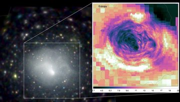 Sterne im Weltraum; eine Grafik greift eine bestimmte Stelle heraus, auf der ein rötlicher Strudel zu sehen ist