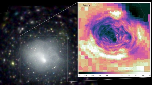 Sterne im Weltraum; eine Grafik greift eine bestimmte Stelle heraus, auf der ein rötlicher Strudel zu sehen ist