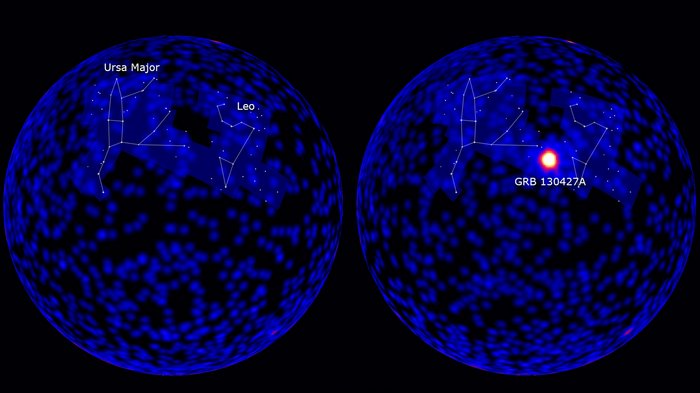 Zwei Halbkreise mit fleckiger Textur, die eine Hemisphäre des Himmels im Bereich der Gammastrahlung zu zwei verschiedenen Zeiten darstellen. In beide sind die Sternbilder Großer Bär und Löwe eingezeichnet. Im rechten Halbkreis ist zusätzlich ein signifikant hellerer Fleck sichtbar – der Ausbruch vom 27. April.