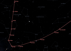 Sternkarte mit Bahn des Kometen ISON (siehe Bildunterschrift)