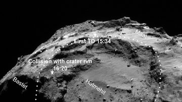 Unregelmäßige Kometenoberfläche, auf der als kleine Sternchen die Landungspunkte von Philae aufgetragen sind.