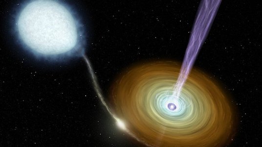 Links ein deformierter heller Stern, rechts ein Neutronenstern mit Materiescheibe. Von dem hellen Stern strömt Materie zu der Scheibe. Vom Neutronenstern gehen nach oben und unten gebündelte Strahlen aus.