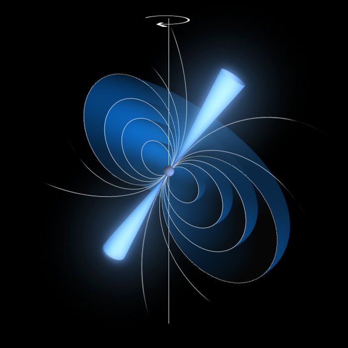 Rotation eines Neutronensterns.