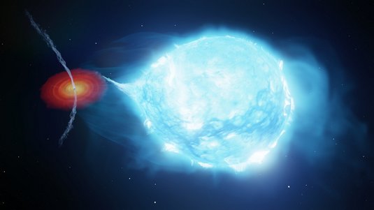 Rechts: großer, heller Himmelskörper, umgeben von einer Wolke, deren Ausläufer sich zu einem hellen Stern links mit schwarzem Lich im Zentrum bewegt. Die Ausläufer eines Wirbels, der durch das schwarze Loch verläuft, bewegen sich vom Nachbarn weg.