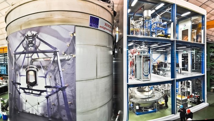 Das XENON-Experiment im Untergrundlabor Gran Sasso Der Versuchsaufbau besteht aus einem großen Tank, der seinerseits in einem zylinderförmigen, haushohen Rohr befindet. Links daneben ist ein Container mit weiteren Räumen und Gerätschaften, die zum XENON-Experiment gehören. Ein großes Plakat auf dem zylinderförmigen Rohr zeigt, was es im Inneren enthält: den eigentlichen Detektor.