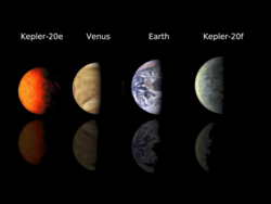 Nach ihrer Größe aufsteigend sortiert: Mars, Venus, Erde, Kepler-20f