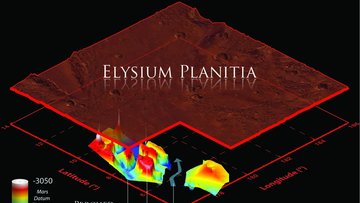 Schaubild mit Radarmessungen von Gesteinsschichten auf dem Mars