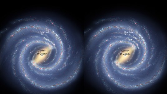 Darstellungen der Milchstraße mit Blick von oben