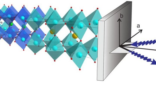 3D-Zeichnung der Kristallstruktur eines Hochtemperatursupraleiters mit Ladungsdichtewelle und Röntgenstreuung
