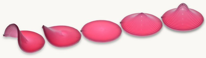 Verformbarer Kunststoff Die Grafik zeigt, wie sich eine gerillte Gummischeibe in mehreren Schritten zu einem Kegel verformt.