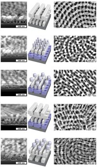 Dreidimensionale Nanostrukturen