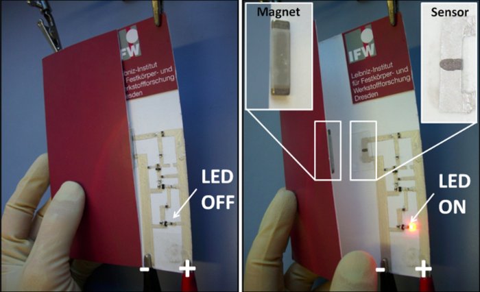 Gedruckter Magnetsensor schaltet Leuchtdiode Postkarte mit Schaltkreis, auf dem ersten Bild ist sie fast geschlossen, auf dem zweiten wird sie geöffnet und eine Leuchtdiode leuchtet auf.