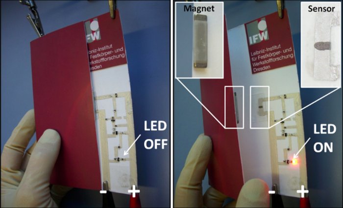 Postkarte mit Schaltkreis, auf dem ersten Bild ist sie fast geschlossen, auf dem zweiten wird sie geöffnet und eine Leuchtdiode leuchtet auf.