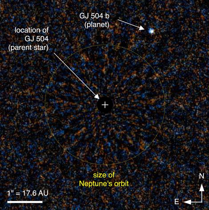 Gliese 504b Rechts oben kleiner Lichtpunkt in einer ansonsten verrauschten Fläche, ein Kreuz markiert die Position des Sterns. Zum Vergleich ist die Größe der Neptun-Umlaufbahn eingezeichnet, Gliese 504b liegt deutlich außerhalb.