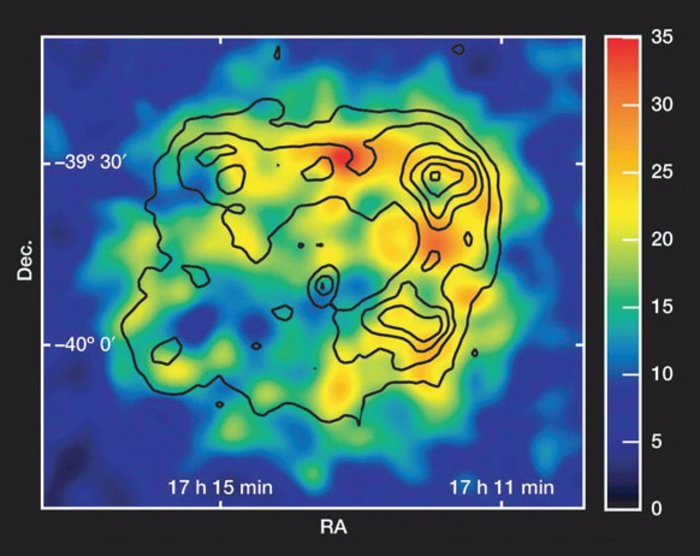 Supernova im Licht der Gamma-Strahlung Quadrat, außen blau; innen fast kreisrund gelbe, rote und grüne Strukturen.