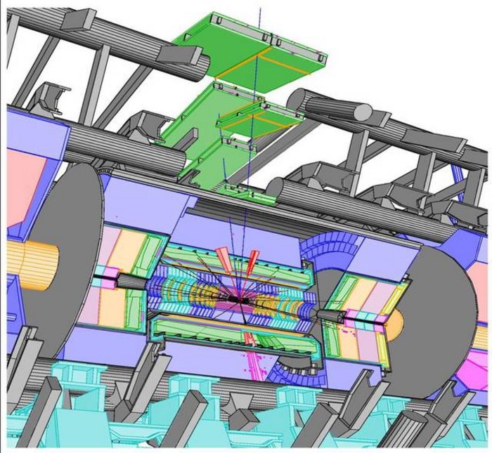 Simulation eines Higgs-Zerfalls Grafische Darstellung einer Teilchenkollision in einem Detektor. Der zylinderförmige Detektor ist aufgeschnitten, in seinem Inneren sind zahlreiche Teilchenspuren zu sehen, die vom Kollisionspunkt aus in alle Richtungen nach außen wegfliegen.