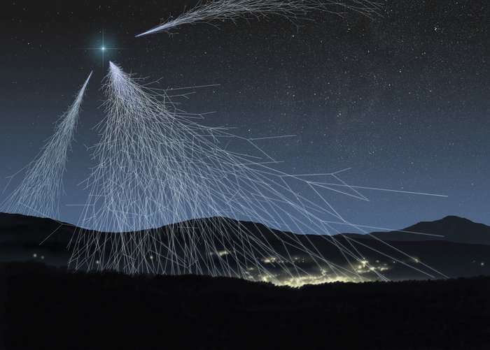 Kosmische Strahlung Die Illustration zeigt Teilchenschauer bei Nacht. Sie gehen von drei Punkten am Nachthimmel nahe eines Sterns aus, von jedem Punkt entspringen fein verästelte Linien, welche die Spuren der Sekundärteilchen darstellen sollen. Einige von ihnen erreichen den Erdboden.