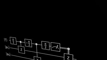 Die computergenerierte Grafik zeigt die Prozesse, die im Quantengatter ablaufen. 