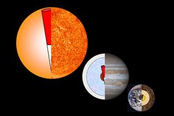 Himmelskörper besitzen teils sehr starke Magnetfelder