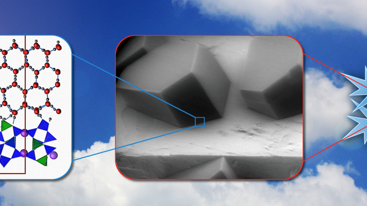 links die molekulare Struktur der Grenzflächen zwischen Eiskristall und Feldspat, in der Mitte eine Aufnahme der Eiskristallbildung auf Feldspat, die mithilfe eines Elektronenmikroskops entstanden ist, rechts das Schema eines Eiskristalls