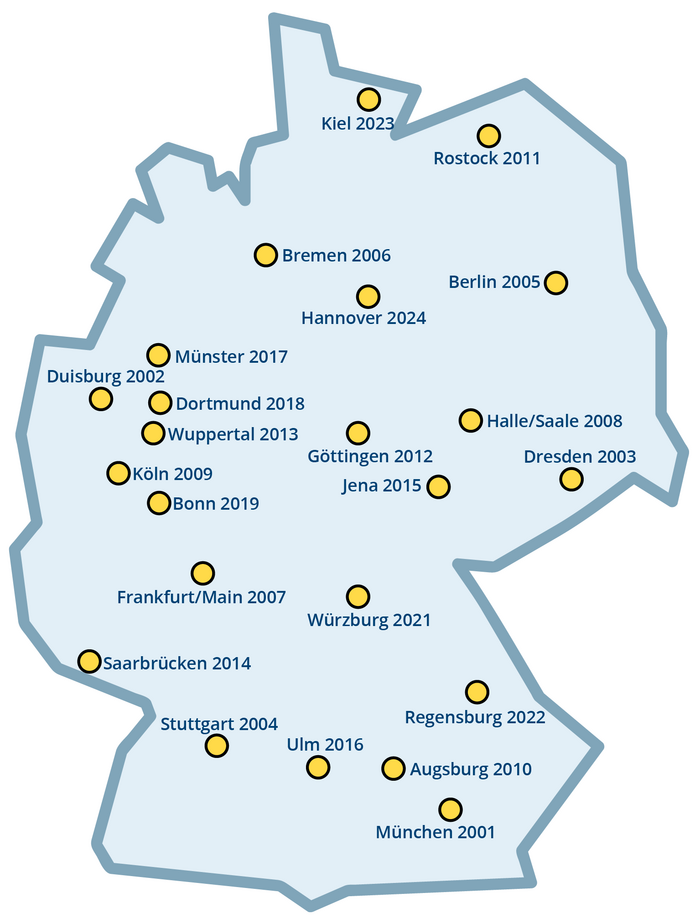 Veranstaltungsorte der Highlights der Physik Auf einer Deutschlandkarte sind die Veranstaltungsorte der Highlights der Physik markiert: München 2001, Duisburg 2002, Dresden 2003, Stuttgart 2004, Berlin 2005, Bremen 2006, Frankfurt am Main 2007, Halle/Saale 2008, Köln 2009, Augsburg 2010, Rostock 2011, Göttingen 2012, Wuppertal 2013, Saarbrücken 2014, Jena 2015, Ulm 2016, Münster 2017, Dortmund 2018, Bonn 2019, Würzburg 2021, Regensburg 2022, Kiel 2023 und Hannover 2024.
