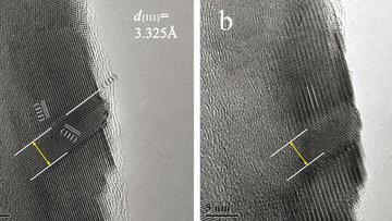 thermoelektrisches Material