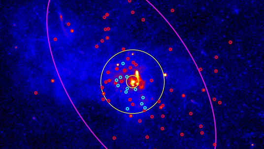 Röntgenbild des Satelliten Chandra vom Zentrum der Milchstraße. Punkte markieren die Positionen der aufgespürten Rötgenquellen. Die ausgedehnte Rötgenquelle im Zentrum ist das supermassereiche Schwarze Loch.