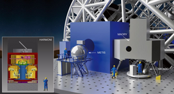 Die computergenerierte Grafik zeigt einen Teil der Platform des ELT, auf der mehrere technische Instrumente installiert sind. Die Kamera MICADO ist eine davon. 