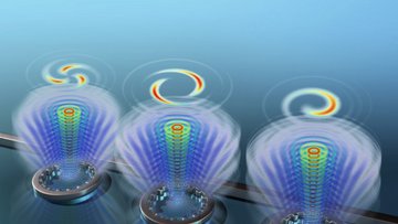 Schematische Darstellung dreier Lichtwirbel, die durch verschiedenfarbige Ringstrukturen in ihrer Bewegung symbolisiert sind.
