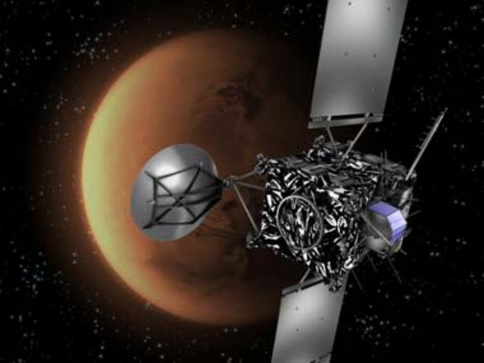 Rosetta beim Mars Rosetta beim Mars