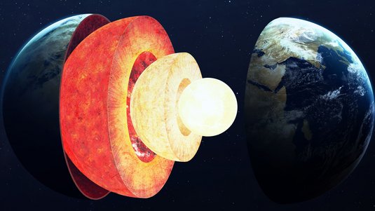 Die Erdkugel in der Hälfte aufgeschnitten und die einzelnen Schalen kommen etwas hervor, sodass jede Schale sichtbar ist.