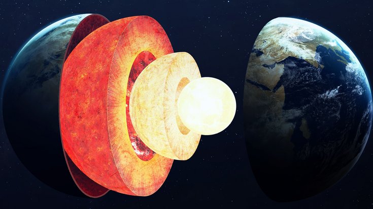 Die Erdkugel in der Hälfte aufgeschnitten und die einzelnen Schalen kommen etwas hervor, sodass jede Schale sichtbar ist.