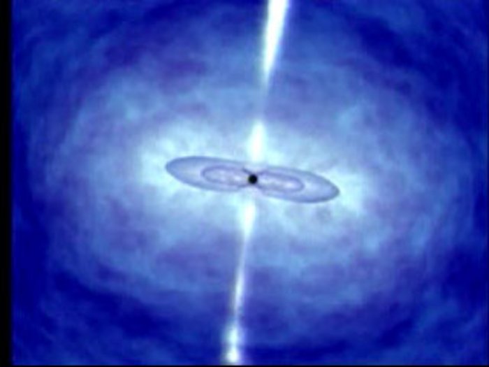 Simulierte Supernova Simulierte Supernova