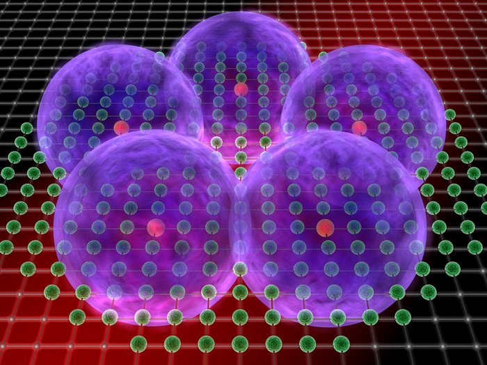 Rydbergatome Illustration eines Gitters, das mit grünen Kugeln besetzt ist. Fünf dieser Kugeln sind rot gekennzeichnet, sie sind von einer violetten, kugelförmigen Sphäre umgeben. Die Atome haben einen solchen Abstand, dass die Sphären zwar aneinanderstoßen, sich aber nicht durchdringen.