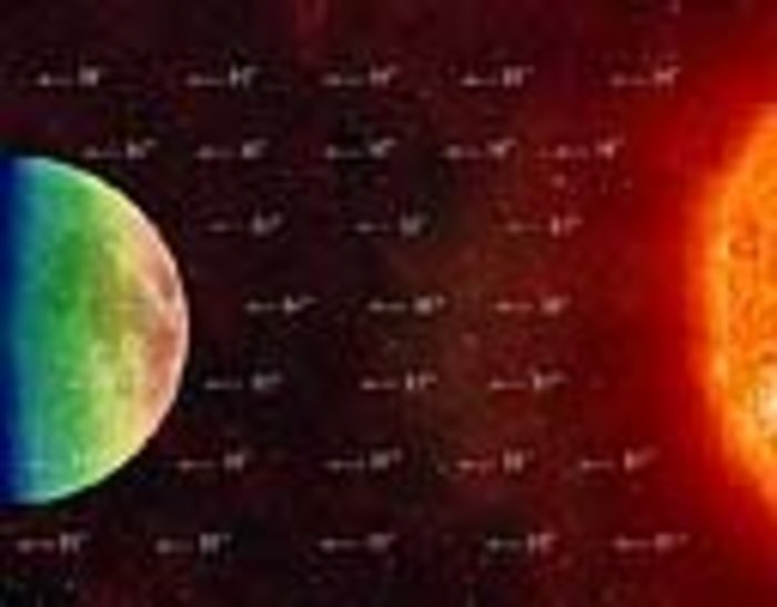 Der Mond Der Mond