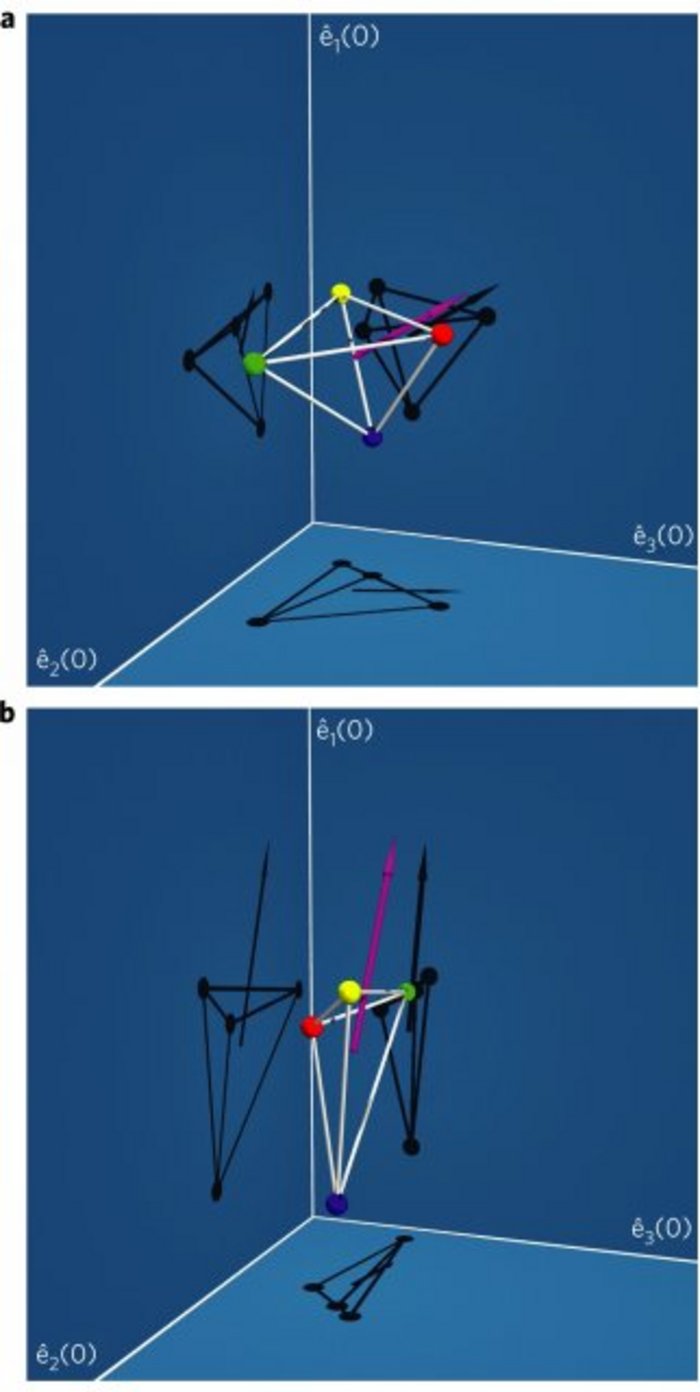 Tetraeder aus Polystyrolteilchen