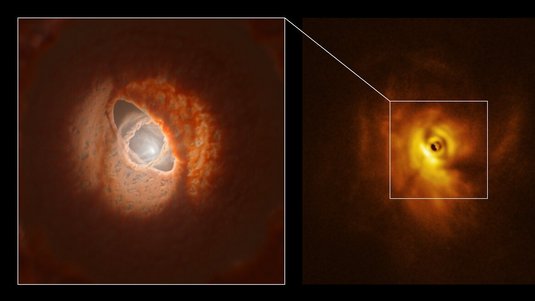 Zweiteiliges Bild. Rechts die Aufnahme einer komplexen Struktur, links detaillierte Darstellung einer Gas- und Staubscheibe mit einem inneren geneigten Ring.