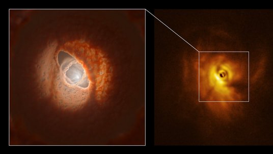 Zweiteiliges Bild. Rechts die Aufnahme einer komplexen Struktur, links detaillierte Darstellung einer Gas- und Staubscheibe mit einem inneren geneigten Ring.