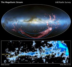 Die obere Aufnahme zeigt eine Aufnahme der Milchstraße in der der Magellansche Strom in pink hervorgehoben wurde. Diese Aufnahme wurde im Radio- sowie im sichtbaren Bereich des optischen Spektrums gemacht. Die untere Aufnahme ist eine Nahaufnahme aus einem Ausschnitt des Magellanschen Stroms und stammt aus dem Radiobereich des elektromagnetischen Spektrums. Eine Analyse der Strahlung des Magellanschen Stroms ergab, das der größte Teils des Gases aus dem Strom vor rund zwei Milliarden Jahren aus der Kleinen Magellanschen Wolke gezogen wurde.

