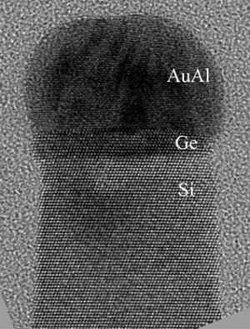 Nanodraht unter einem hochauflösenden Transmissionselektronenmikroskop
