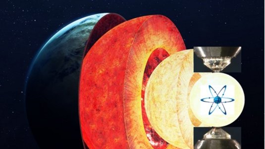 Schematischer Schalenaufbau der Erde: Hochdruckexperimente geben Hinweise auf die Zusammensetzung des Erdkerns.